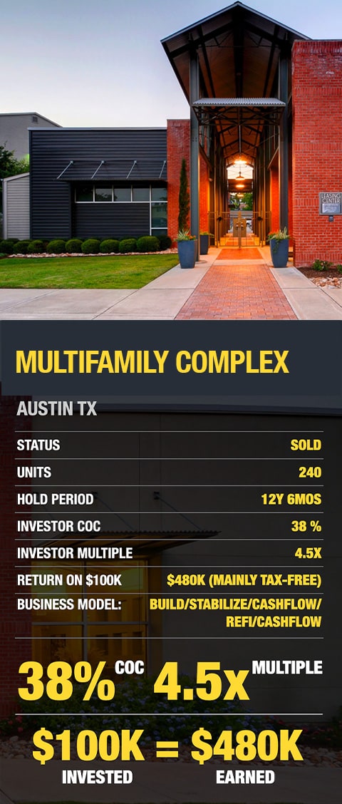 Multifamily Complex