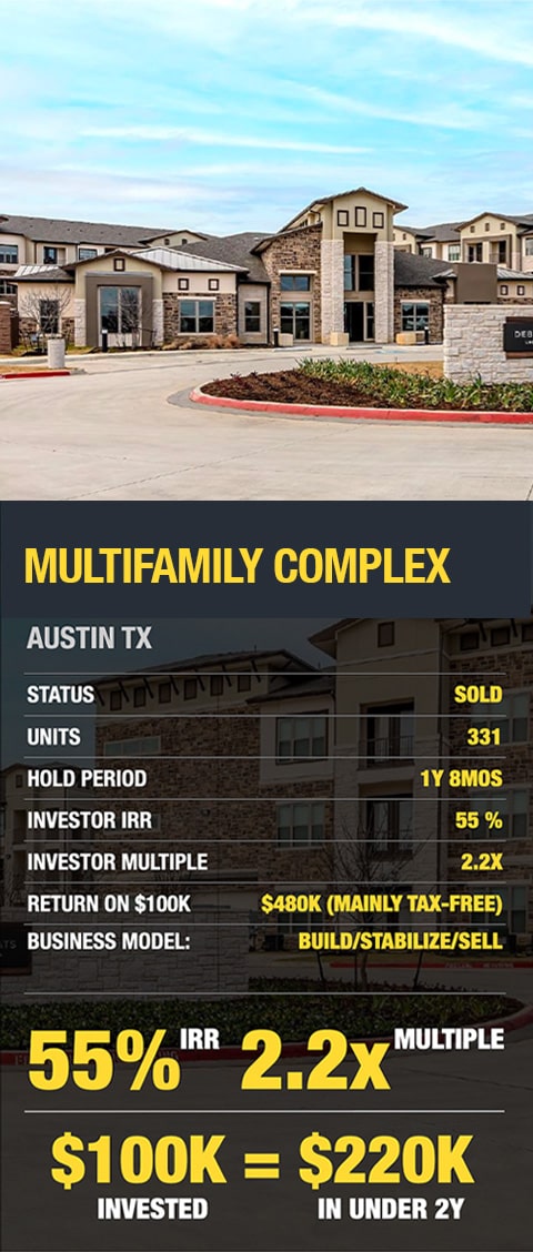 Multifamily Complex
