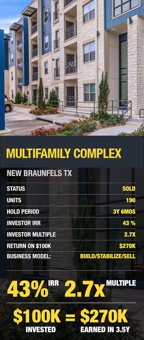 Multifamily Complex