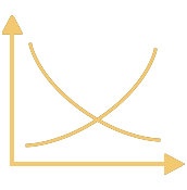 Demand Supply Market